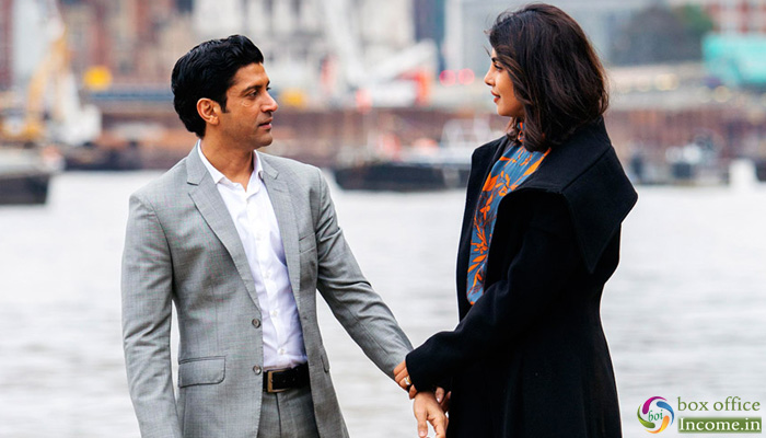 The Sky Is Pink 2nd Day Collection, Farhan-Priyanka starrer takes a Decent Jump