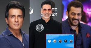 Sonu Sood Overtake Akshay Kumar-Salman Khan, Being The Most-Tweeted-About Actors in 2021!
