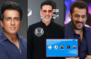 Sonu Sood Overtake Akshay Kumar-Salman Khan, Being The Most-Tweeted-About Actors in 2021!